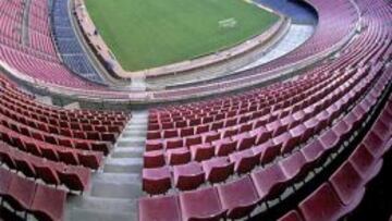 Panor&aacute;mica del Camp Nou