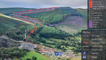 L&iacute;neas MTB de Revolution Bike Park, en Llangyong (Gales, Reino Unido).