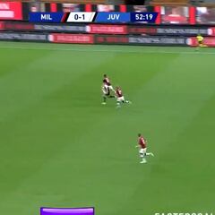 La asistencia de larga distancia de Cuadrado a Cristiano