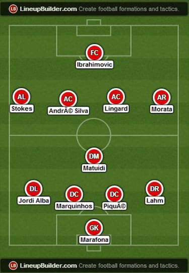 Morata, en el once del fin de semana para France Football