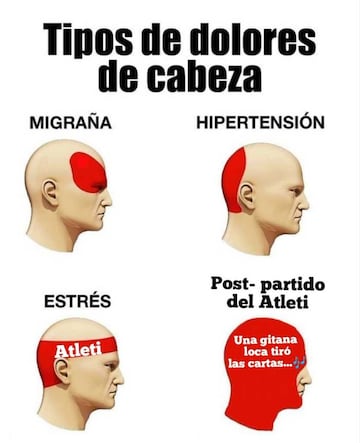 Los memes se ceban con la eliminación del Atleti