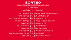 Calendario de LaLiga al completo | Descarga todas las jornadas de Primera División