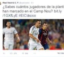 Barça y Madrid compartirán en Twitter el hashtag: #ElClásico
