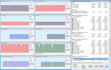 Programas gratis para controlar el calor de tu PC
