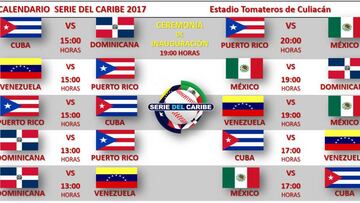 Se dieron a conocer las fechas y horarios en que se llevar&aacute; a cabo la Serie del Caribe 2017 en Culiac&aacute;n, Sinaloa.