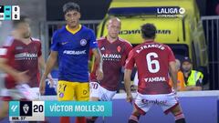 Resumen y goles del Andorra vs Zaragoza, jornada 9 de LaLiga Hypermotion
