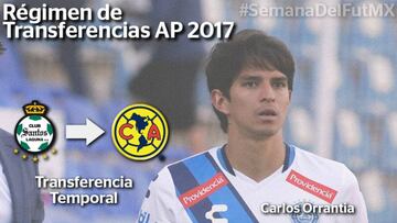 El mediocampista mexicano llegó de manera temporal a Las Águilas, procedente de Santos Laguna, dueño de sus derechos.