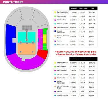 Coldplay en Chile 2022: cuál es la nueva fecha y cómo comprar entradas
