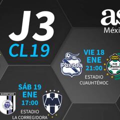 Fechas y horarios de la jornada 3 del Clausura 2019 de la Liga MX