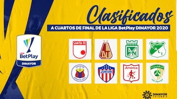 C&oacute;mo y d&oacute;nde ver el sorteo de los playoffs de la Liga Betplay 2020, adem&aacute;s tambi&eacute;n se sortear&aacute; el Torneo Betplay. Empezar&aacute; a las 7:30 p.m. de Colombia.