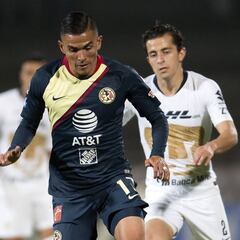 Pumas – América (1-1): Resumen del partido y goles