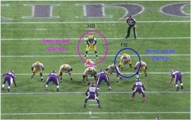 LECCIONES DE FOOTBALL: fundamentos del running back