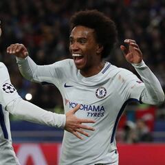 Willian: “Hazard me apodó ‘Willian Beckham’”