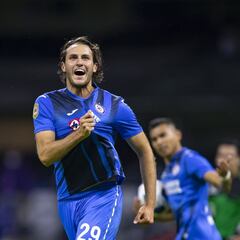 Cruz Azul, previa, análisis, altas y bajas rumbo al Clausura 2022