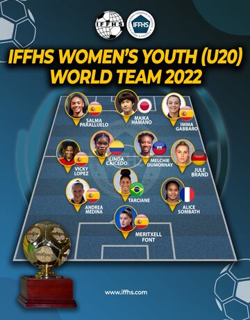 XI ideal juvenil femenino de 2022.