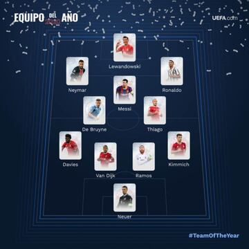 El once ideal de la UEFA