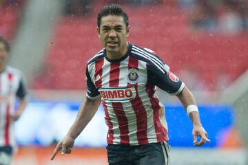 Fabián inició su carrera en Guadalajara en 2007 y permaneció ahí hasta el 2012 y luego de saltar por varios clubes en México y posteriormente en Europa con Eintracht Frankfurt, el mexicano llegó en 2019 a Philadelphia Union.