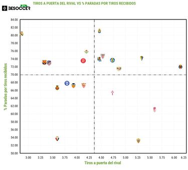 El Granada reforzará la defensa con el dinero de Bryan Zaragoza