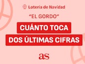 ¿Cuánto me toca si tengo las dos últimas cifras de ‘El Gordo’ de la Lotería de Navidad?
