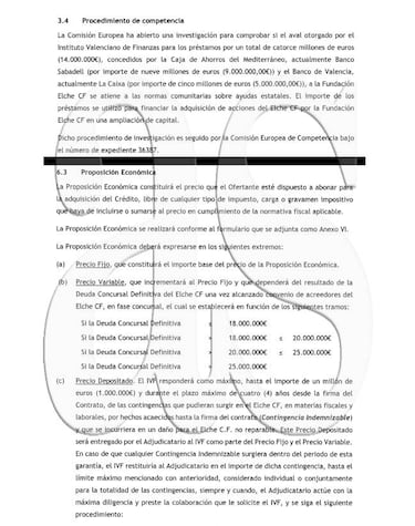 Elche: BDO exige a los inversores una capacidad de endeudamiento de 10M€