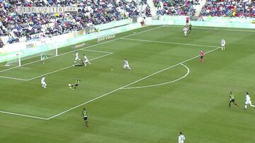 Resumen y goles del Córdoba-Granada de LaLiga 1|2|3