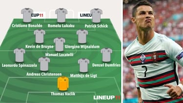 Euro 2020 group stage best XI: Cristiano Ronaldo leads the line