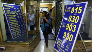 Precio del dólar en Chile, 29 de enero: tipo de cambio y valor en pesos chilenos