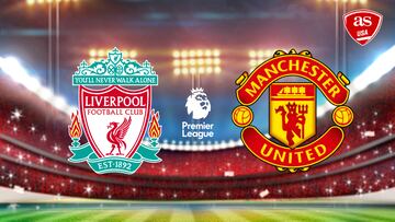 Liverpool host Manchester United in the Premier League on Sunday 5 March, with kick-off at 11:30 a.m. ET / 8:30 a.m. PT.