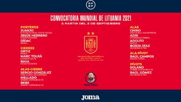 Lista de 16 futbolistas de Espa&ntilde;a para el Mundial de F&uacute;tbol Sala de Lituania.