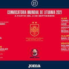 España da la lista de 16 jugadores que disputarán el Mundial de Lituania