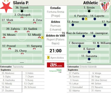 Ir para nada es tontería