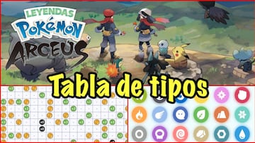 Tabla de Tipos en Leyendas Pokémon Arceus: debilidades y resistencias (2022)