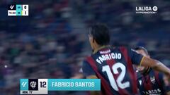 Fabricio celebra el gol del Levante ante el Villarreal B