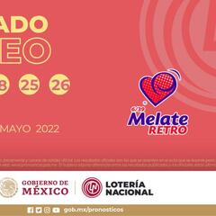 Resultados Melate Retro: números que cayeron hoy y premios del sorteo 1219 | 24 de mayo