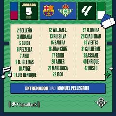 Abde debuta en una convocatoria del Betis