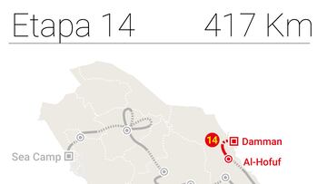 Rally Dakar 2023: TV, horario, recorrido y cómo ver online la Etapa 14