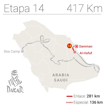 Rally Dakar 2023: TV, horario, recorrido y cómo ver online la Etapa 14