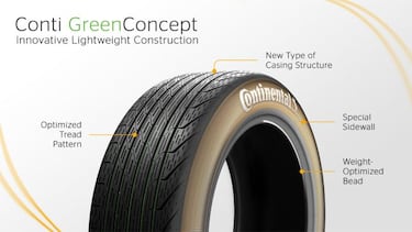 GreenConcept, el nuevo neumático ecológico de Continental