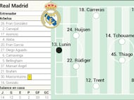 Alineación posible del Real Madrid contra el Atlético en el derbi de LaLiga EA Sports.