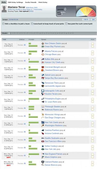 El Pick’em 2011 de Zona Roja ya está en marcha