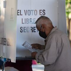 Elecciones Edomex 2023: ¿Qué se elige, cuándo es, quiénes son los candidatos y fechas?
