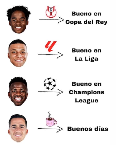 El Madrid eliminado de la Champions: los memes pasan factura a la no remontada
