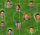 El once ideal de los jugadores más veteranos de la Liga