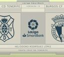 Resumen y goles del Tenerife vs. Burgos de LaLiga Santander