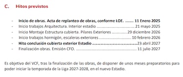 El Nuevo Mestalla costar ms de 300 millones 