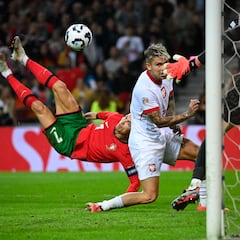 Cristiano, asombro mundial