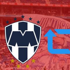 Tigres y Monterrey acaparan el mercado en la Liga MX