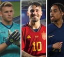 Las estrellas del Europeo Sub-21