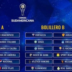 Posibles rivales de los equipos argentinos en Copa Sudamericana