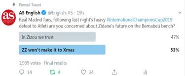 Sacked by Christmas: Madrid fans offer their verdict on Zidane